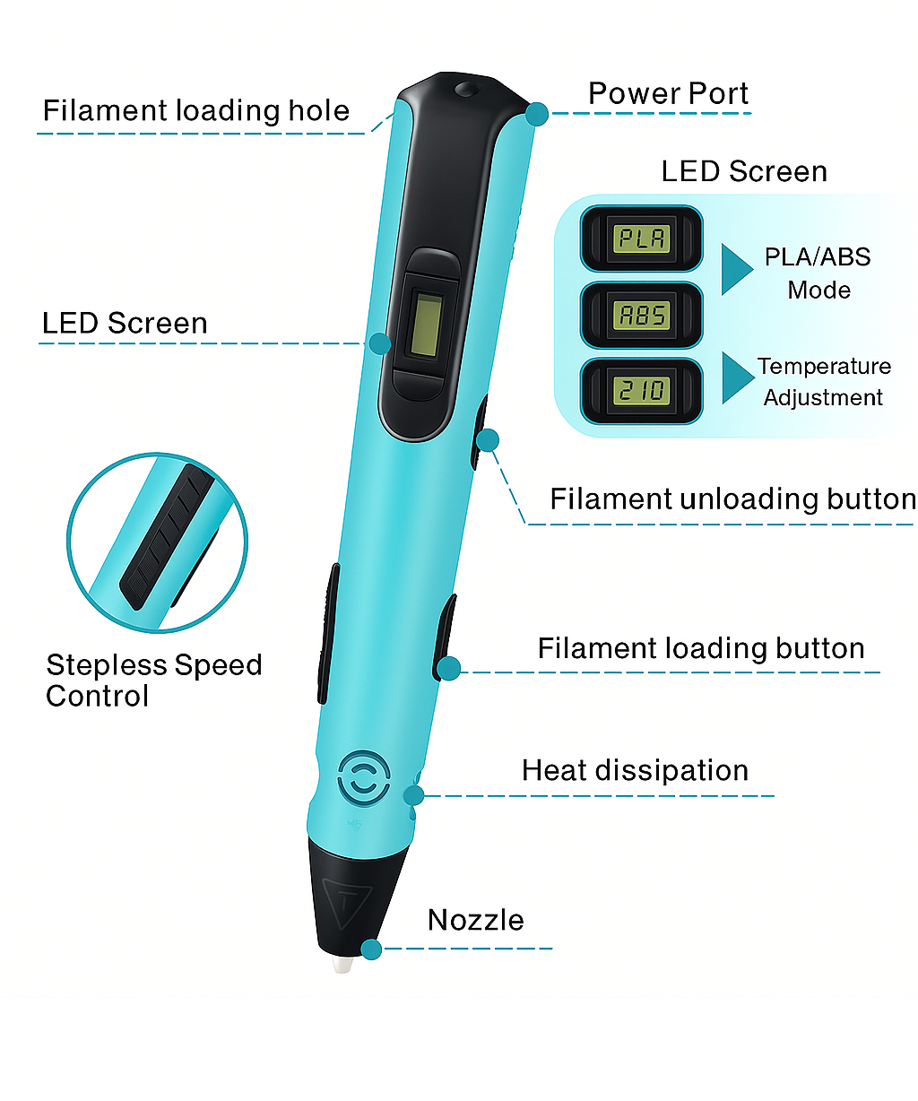 3D Printing Pen for Creative Drawing