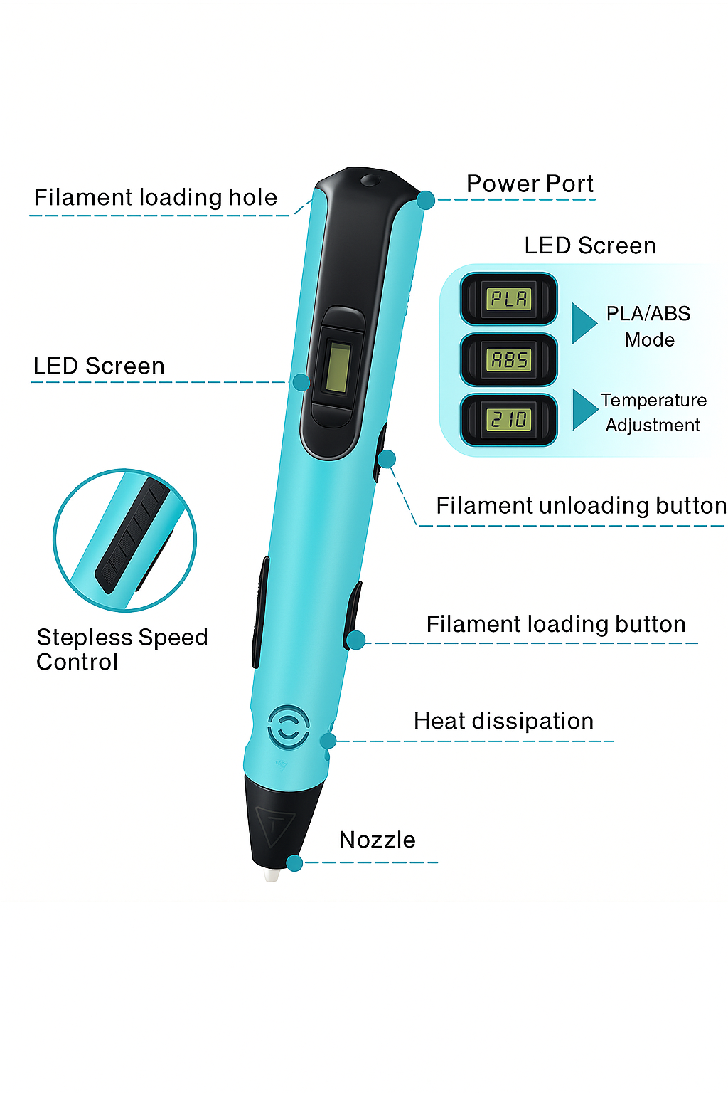 3D Printing Pen for Creative Drawing