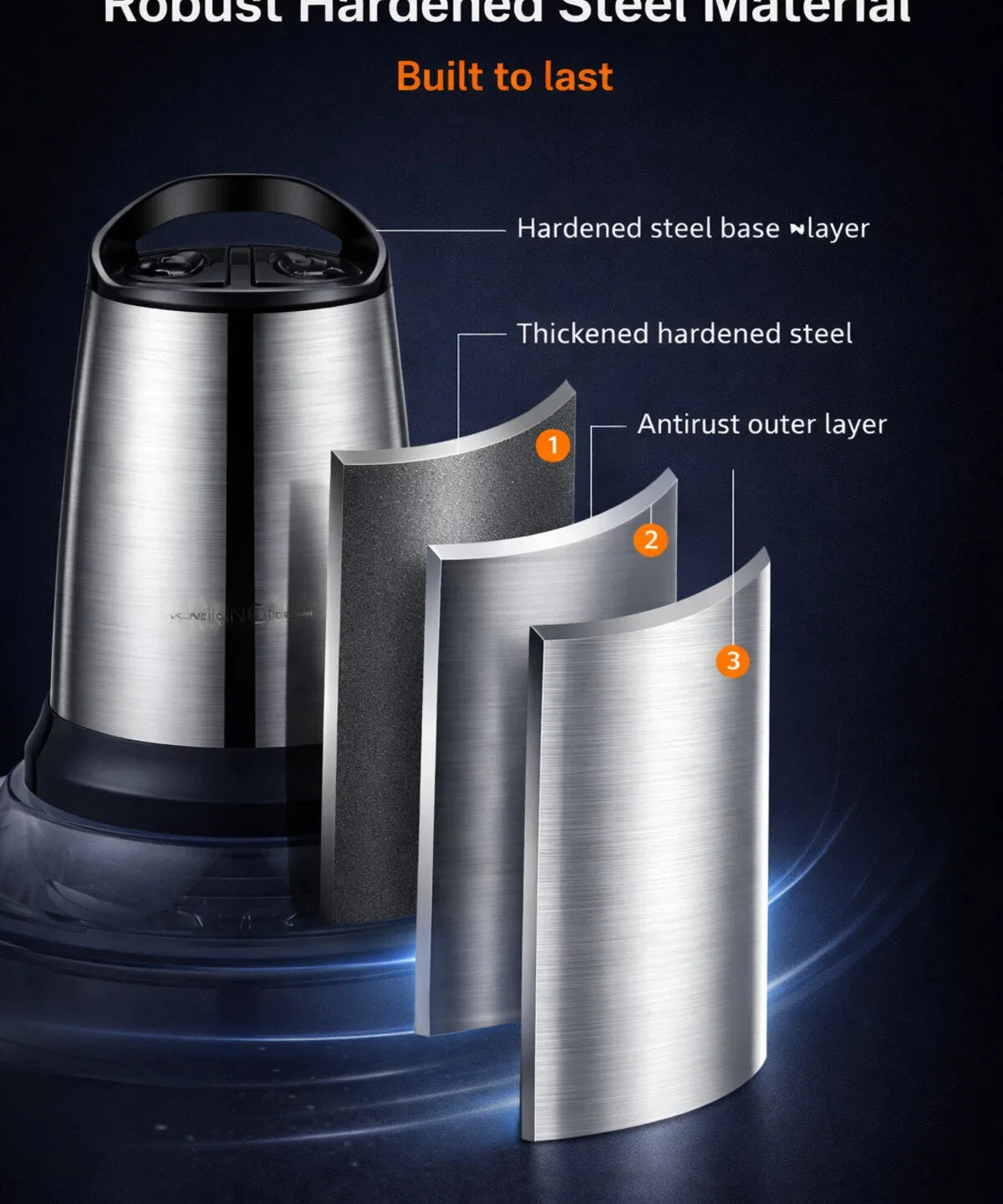 Electric Food Chopper Stainless Steel Double Blade Kitchen Grinder