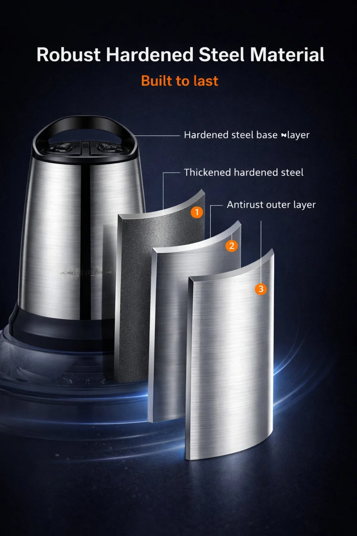 Electric Food Chopper Stainless Steel Double Blade Kitchen Grinder