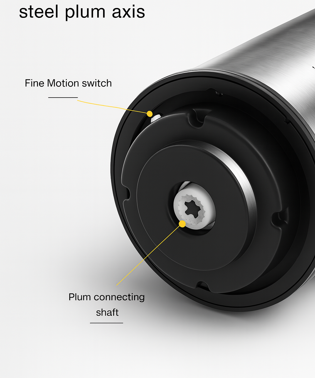 2L Electric Food Chopper Stainless Steel Double Blade Kitchen Grinder