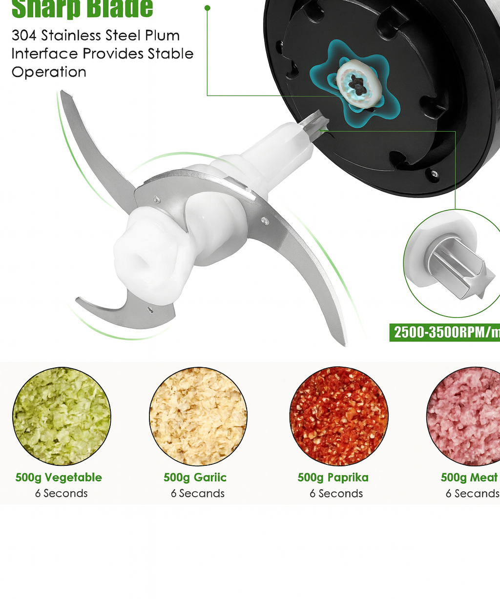 2L Electric Food Chopper Stainless Steel Double Blade Kitchen Grinder