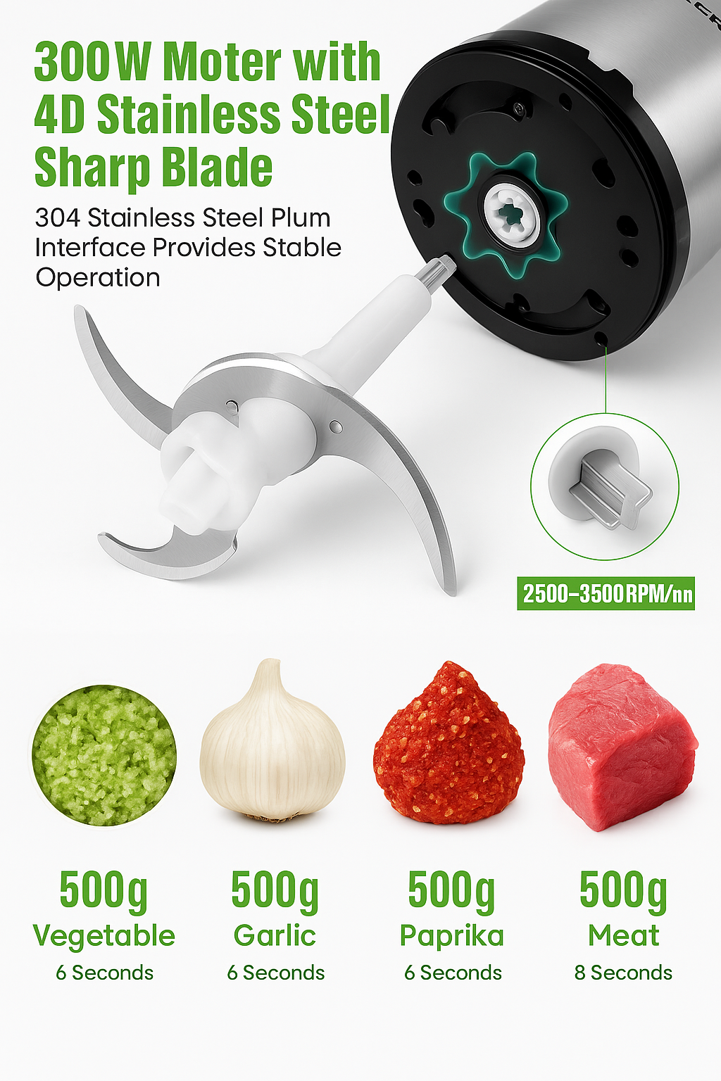 2L Electric Food Chopper Stainless Steel Double Blade Kitchen Grinder