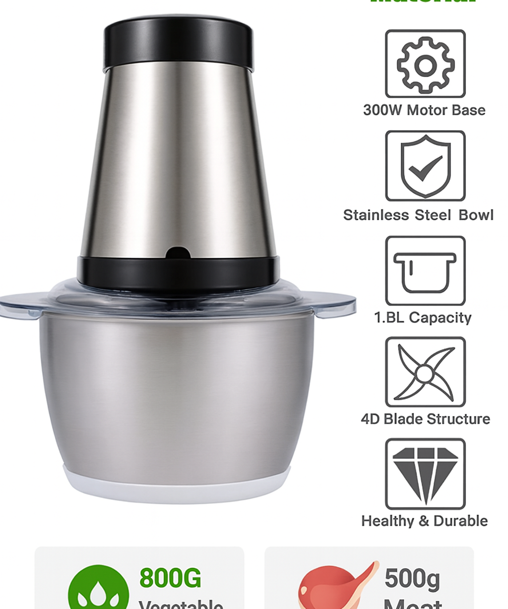 2L Electric Food Chopper Stainless Steel Double Blade Kitchen Grinder