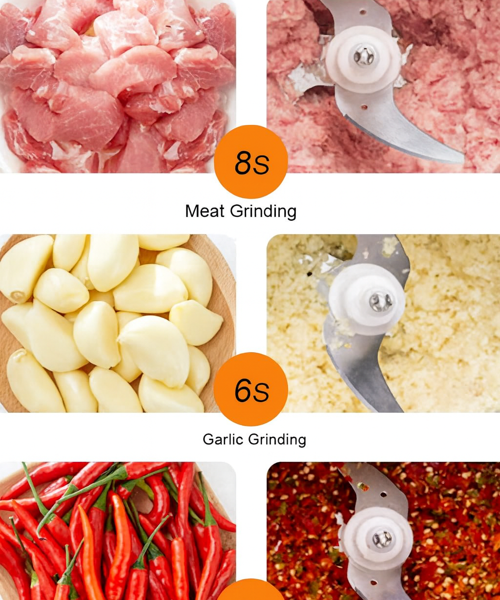 3L Electric Food Chopper Stainless Steel Double Blade Kitchen Grinder