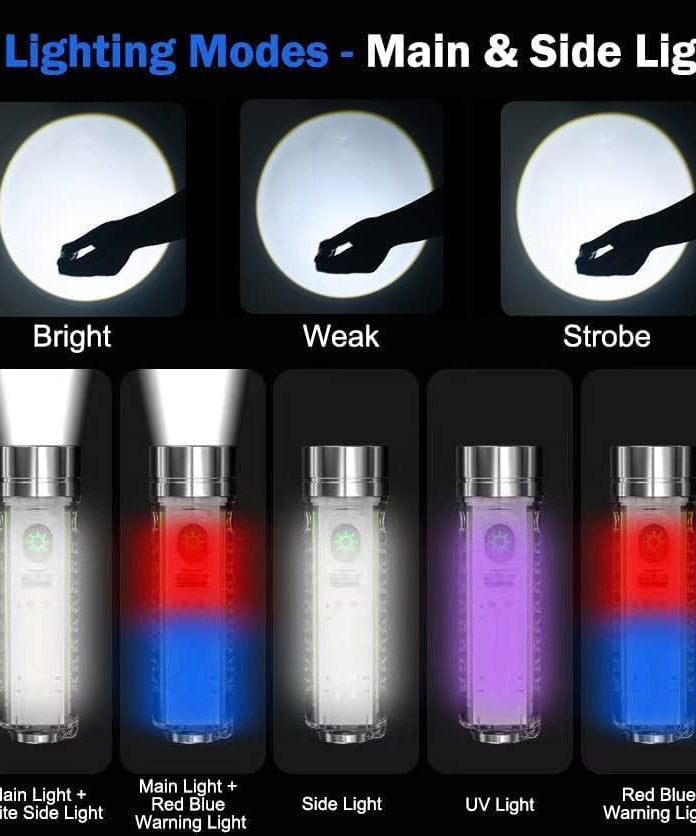 Powerful Multi-function Rechargeable lens Flashlight