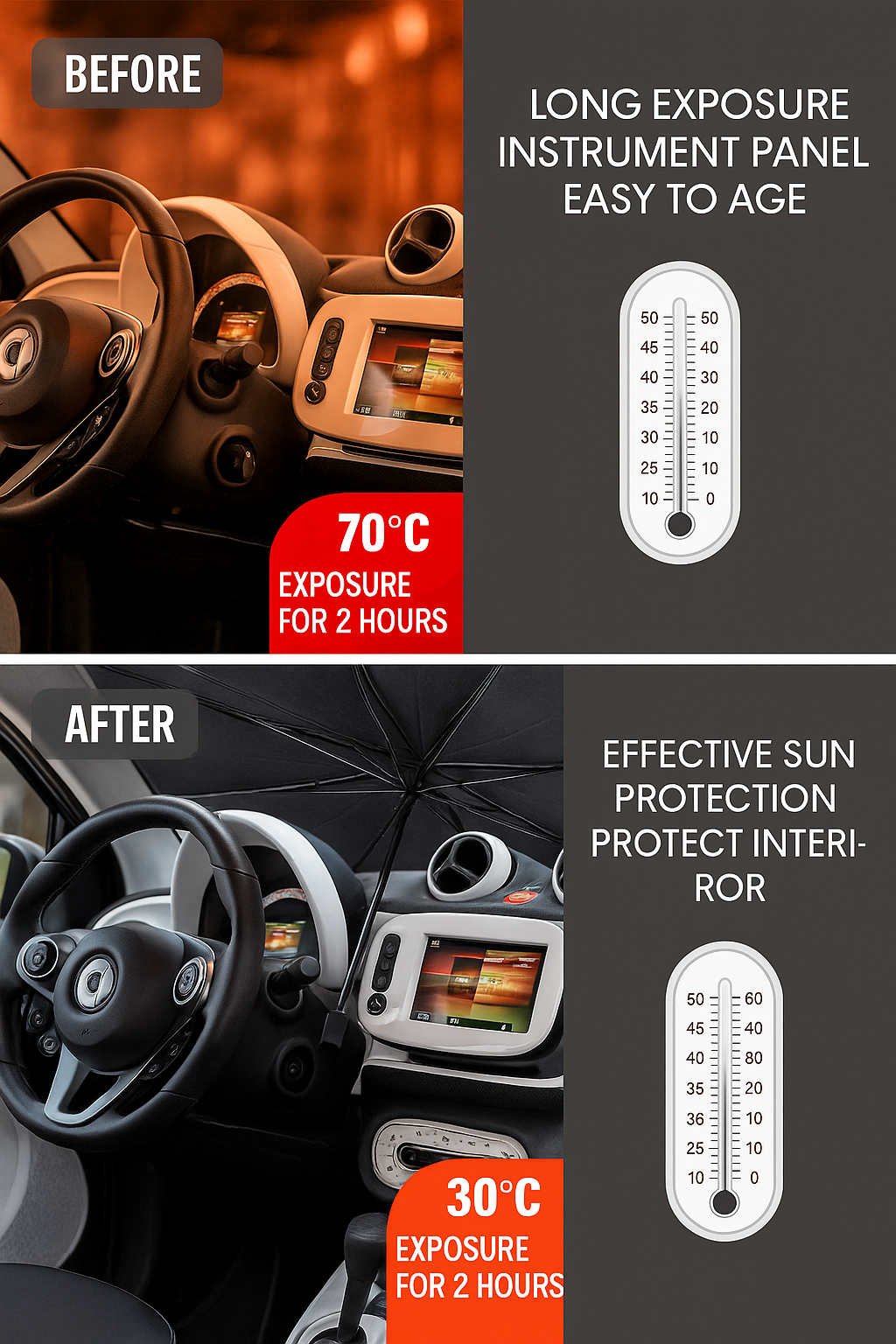 Automatic Car Umbrella Portable Windproof Sun Shade Cover for Vehicles