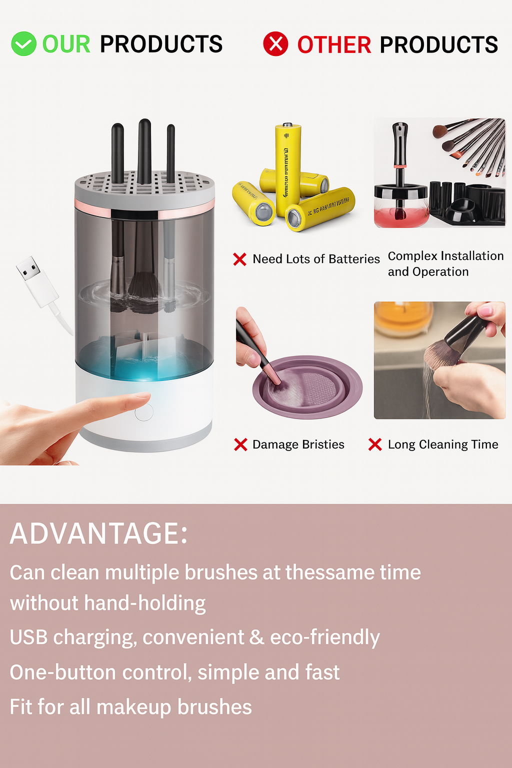 Electric Makeup Brush Cleaner with Automatic & Manual Cleaning Modes