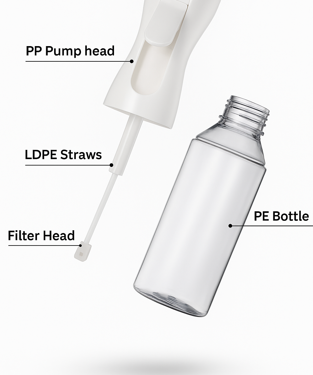 Cooking Oil Spray Bottle Fine Mist – Food Grade Sprayer