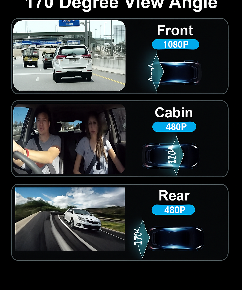HD Vehicle Dash Camera DVR with 2.0" Screen, 170° Wide Angle, Loop Recording & G-Sensor