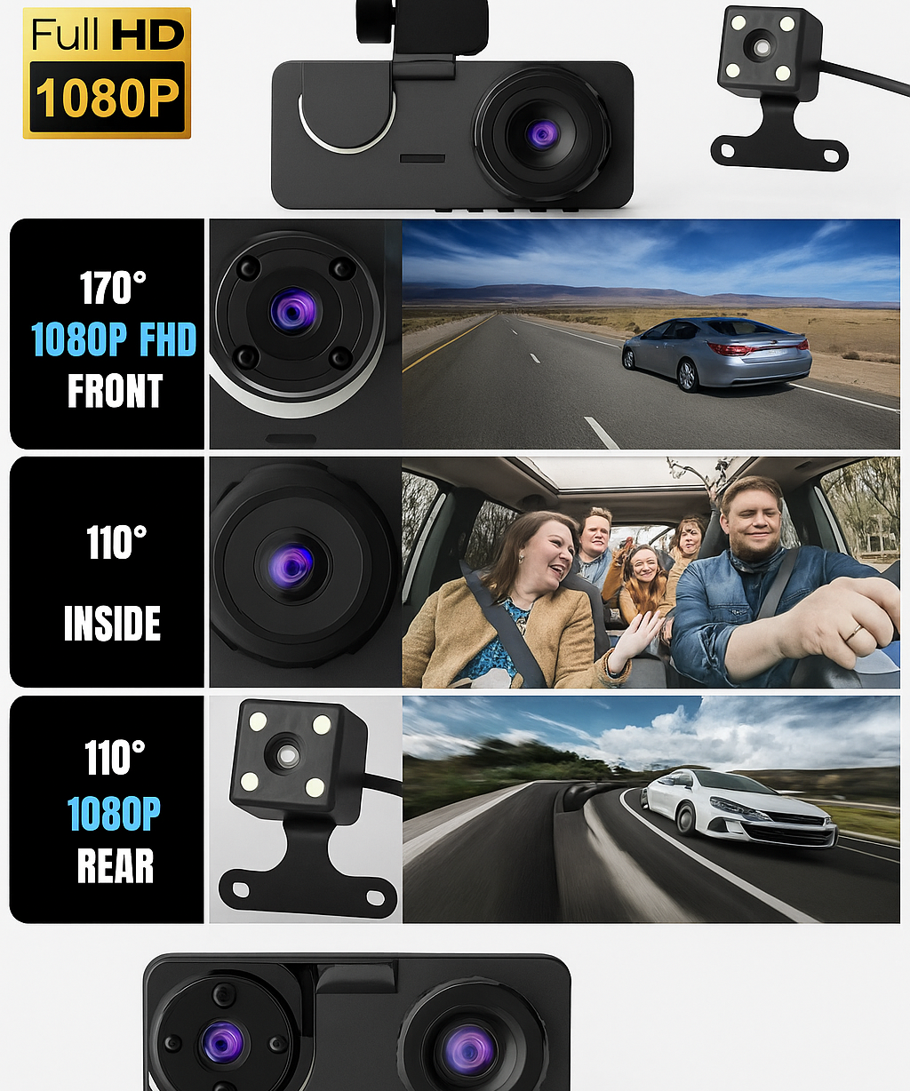 HD Vehicle Dash Camera DVR with 2.0" Screen, 170° Wide Angle, Loop Recording & G-Sensor