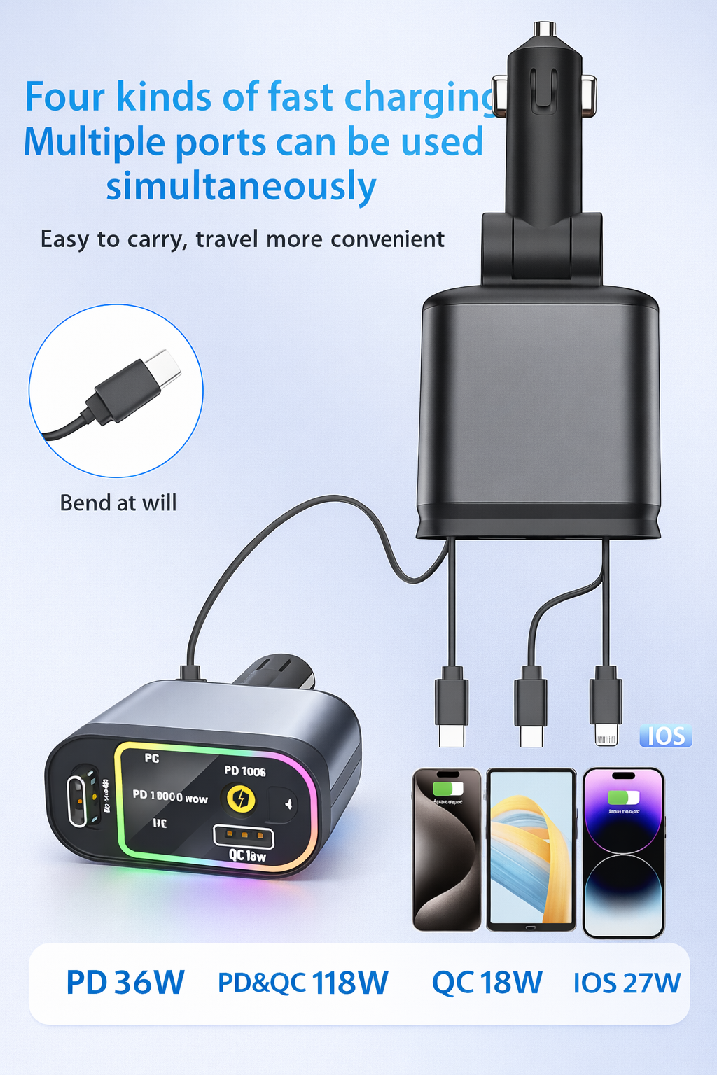 4-in-1 Car Charger with Retractable Cable & LED Light